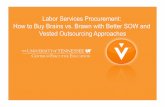 Labor Services Procurement: How to Buy Brains vs. Brawn ... · How to Buy Brains vs. Brawn with Better SOW and Vested Outsourcing Approaches. ... standardizing categories to drive