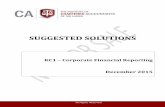 SUGGESTED SOLUTIONS - CA Sri Lanka · KC1 - Suggested solutions ... Suggested detailed answer (a) Related party transactions (i) Per Para 9 (b)(i) of LKAS 24, one of the conditions