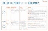 THE BULLETPROOF ROADMAP...THE BULLETPROOF ROADMAP WHY YOU’RE NOT SLEEPING WHAT YOUR SLEEP LOOKS LIKE WHAT’S HAPPENING HOW TO DEAL Mind Racer You lie awake, churning the events