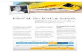 EtherCAT: One Machine Network...EtherCAT: One Machine Network Author Omron Subject EtherCAT is becoming the most popular machine protocol. Why? Unmatched performance, the highest precision