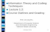 Information Theory and Coding Techniquesitct/slide/2019/ITCT Lecture 1.2.pdf · Information Theory and Coding Techniques Lecture 1.2: Course Outlines and Grading Information Theory