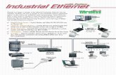 Ethernet is no longer a stranger to the Industrial …Ethernet is no longer a stranger to the Industrial Community. Ethernet’s low cost, reliability, flexibility, and ease to migrate