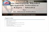 Lecture (04) OSI Network Model Network interface Layer Mediadraelshafee.net/Fall2016/networks-i---lecture-04.pdf٩ Dr. Ahmed ElShafee, ACU Fall2016, Computer Networks I Layer 7 defines