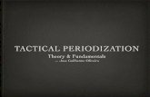 Tactical Periodization Jose Guilherme OliveiraPeriodization+Jose+Guilherme+Oliveira.pdfTactical Periodization! Why the name? Periodization because there has to be a temporal space