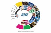 Indian Centre for Manufacturing Excellence - ICME ONLINE ppt61.pdfIndian Centre for Manufacturing Excellence FOUNDER Ravinder Kumar is the Executive Director of Indian Centre for Manufacturing
