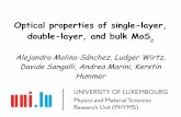 Optical properties of single-layer, double-layer, and bulk MoS · Single-layer semiconductors From graphene to a new family of materials Graphene Hexagonal boron nitride Molybdenum