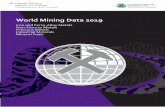 World Mining Data · Iron and Ferro-Alloy Metals Non-Ferrous Metals Precious Metals ... competitiveness and sustainability of industry, the focus on innovative solutions along the