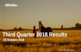 Third Quarter 2018 Results - Anheuser-Busch InBev · Highlights of the quarter •Revenue growth despite headwinds across emerging markets •Global brand portfolio revenues grew