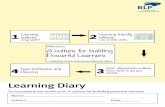 Learning Diary...Learning Diary To accompany the online unit: A culture for building powerful learners Building Learning Power 2 4 3 1Learning cultures A big shift? Learning friendly