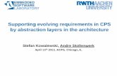 Supporting evolving requirements in CPS by …able/acps2011/presentations/1_Stollenwer...Supporting evolving requirements in CPS by abstraction layers in the architecture Stefan Kowalewski,