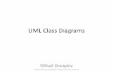 UML Class Diagrams - Technische Universität München · UML Class Diagrams Mihail Georgiev ... Unified Modeling Language •standard way of drawing diagrams representing programs’