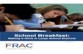 School Breakfast in Large School Districts SY2012 2013 · students during the 2012–2013 school year. The districts responding to FRAC’s survey reported the share of their students