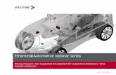 Ethernet@Automotive webinar series ... 10 Why AVB? TSN / AVB in a nutshell Significant increase of Audio/Video