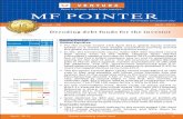MF Pointer April Issue 88 - ventura1.com Pointer April Issue 88.pdf · MF POINTER For Private Circulation only Decoding debt funds for the investor Issue - 88 April, 2013 ... mark