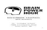 brainpowerhour.weebly.com · Web viewBrain Power Hour, an enrichment opportunity for every student in grades 2 - 5, turns six this year!! Almost fifty clusters have offered the opportunity
