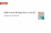 AQA A-level Biology Year 1 and AS - Collins Educationresources.collins.co.uk/Wesbite images/AQA/SOWs/Biology...AQA A-level Biology Year 1 and AS This course covers the requirements