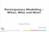 Participatory Modelling - What, Why and How? Participatory modeling ¢â‚¬¢ Participatory modeling is the