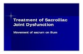 Treatment of Sacroiliac Joint Dysfunction...Forward rotation around an oblique ... Backward motion of base of sacrum out of pelvis – Anterosuperior glide of articular surface of
