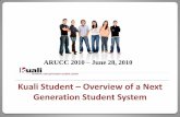 Kuali Student UX - ARUCC · Kuali Student –Overview of a ... -Learning Units, Time Periods, People and Organizations • Concierge-use what we know to help people achieve their