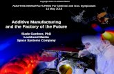 Additive Manufacturing and the Factory of the Futureammo.ncms.org/documents/Resources/Additive Manufacturing for Defense... · Electron Beam Melting Demonstrated 2X savings in cost