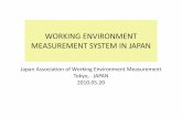 WORKING ENVIRONMENT MEASUREMENT …2 History of Working Environment Measurement Although the Labor Standards Law of 1947 did not enforce employers a working environment measurement,