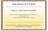 NEWSLETTER - Rajasthanplan.rajasthan.gov.in/content/dam/planning-portal... · 8. Bhamashah Introduction A path breaking scheme of Financial Inclusion and Women Empowerment, Bhamashah