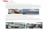 Proven, Reliable Technology · Monorail’s Steady Development Progress has paralleled that of Light Rail Transit Straddle monorail’s steady development started with a test track