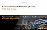 UK Government BIM Working Group CDE Sub Group · in accordance with industry standards, namely BS 1192:2007+A2:2016, PAS 1192-2:2013, PAS 1192-3:2014, BS 1192-4:2014, PAS 1192-5:2015