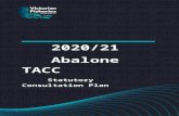 DRAFT Consultation Plan 2019 20 Abalone TACC  · Web viewCEO VFA releases the proposed Further Abalone Quota Order and supporting Fisheries Notice(s) for written comment to persons