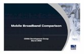 Mobile Broadband Comparison CapeTown2008-03cdg.org/news/events/CDMASeminar/08_AfricaMidEastConf/25_CDG.pdf · a), gprs, edge, wcdma, hsdpa and hspa • For technologies still under