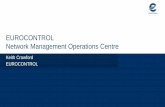 EUROCONTROL Network Management Operations Centre ATFM Workshop/1.3.1... · Network Management and Network Manager Network Management involves: ~2000 airspace users ~ 500 airports