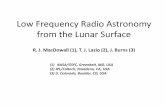 OBSERVING SOLAR RADIO BURSTS FROM THE LUNAR SURFACE · Solar Radio Targets • CMEs and other solar activity produces radio bursts • These bursts have never been imaged at