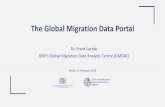 The Global Migration Data Portal · • Challenge: Migration data are scattered between various institutions and countries Berlin, July 12, 2016 • Proposed on 12 July 2016 by then