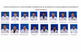 PHOTO PROFILE OF 1ST BATCH MBBS STUDENTS OF S.L.N. …photo profile of 1st batch mbbs students of s.l.n. medical college &hospital,koraput boys (63 nos.) shivam labana lalit aman khyalia