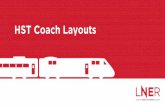 HST Coach Layouts · orthbound P aptop Poer Socket Priority Seating uggage Stack heelchair Space iFi in very Coach onReservable indo 3 ikes Permitted RTH B Coach Layouts - HST Main
