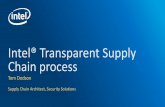 Intel Transparent Supply Chain Process...INTEL® Transparent Supply Chain introduction • Intel® Transparent Supply Chain (“ITSC”) is a set of policies and procedures that enables