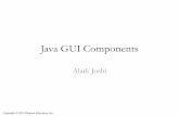Java GUI Componentsapjoshi/cs112/notes/java_gui_components.pdf · programs we've explored thus far have been text-based • They are called . command-line applications, which interact
