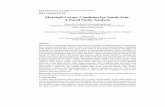 Marshall-Lerner Condition for South Asia: A Panel Study ... · Pakistan Journal of Commerce and Social Sciences 2017, Vol. 11 (2), 559-575 ... Fluctuations in exchange rate have threatened