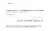 Horizontal vs. Vertical Exhaustion of Insurancemedia.straffordpub.com/products/horizontal-vs-vertical-exhaustion-of-insurance-2011-11...Nov 22, 2011  · Jeffrey J. Vita, Partner,