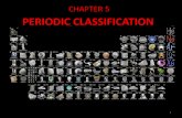 CHAPTER 5 PERIODIC CLASSIFICATION...2018/11/10  · properties of an element for its classification. 18 Mendeleev Periodic Law “The properties of elements are periodic functions