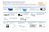Examples of Lead-Removing Water Filters for Your Home ... Examples of Lead-Removing Water Filters for