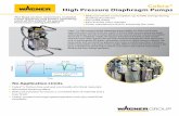 Cobra® High Pressure Diaphragm Pumps - Wagner WSI · Cobra® is a high-pressure double diaphragm pump suitable for Airless and AirCoat applications up to 250 bar/3,625 psi. Cobra®