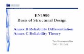 EN1990 Basis of Structural Design · Table 2 : Target reliability index β for Class RC 2 structural members Limit state Target reliability index 1 year 50 year Ultimate 4,7 3,8 Fatigue