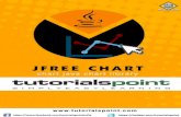 JFreeChart · 2018-03-14 · JFreeChart is open source and 100% free, which permits usage in the commercial applications without any cost. We have enlisted here some more points in