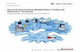 Second Generation MobileView Tethered Operator Terminal … · 2019-03-28 · Rockwell Automation Publication 2711T-QS002C-EN-P - March 2019 3 Second Generation MobileView Tethered