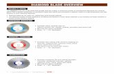 DIAMOND BLADE OVERVIEW · 2020-02-04 · 2 Training Manual Because of the overwhelming popularity of handheld saws, and the flexible nature of MK diamond blades to professionally