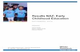 Results NAZ: Early Childhood Education · the IGDI assessment of early literacy and numeracy; during Spring 2016, scholars generally performed better on early numeracy scales (30-42%