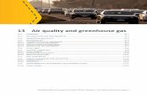 13 Air quality and greenhouse gas - Major Road Projects Authority · Greenhouse gases would be released during construction and operation of the project, including from construction