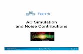 AC Simulation and Noise Contributionsrmh072000/Site/Software_and_Links_files/4A_slides.pdf• Filter design – lumped 200MHz LPF • Filter design – microstrip 1900 MHz BPF •