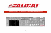 User’s Guide to the Alicat LabVIEW Drivers · The Alicat LabVIEW drivers were designed to make communication with Alicat devices using LabVIEW much easier, and include a wide array